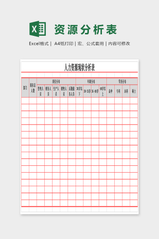 简单大方人力资源现状分析表Excel下载