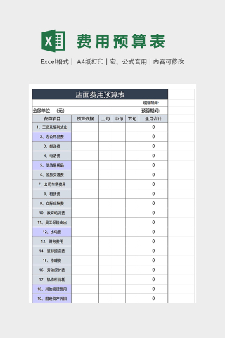 店面经营费用预算表下载