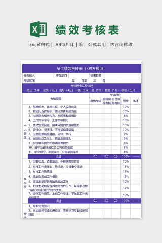 公司通用员工绩效考核表excel模板下载