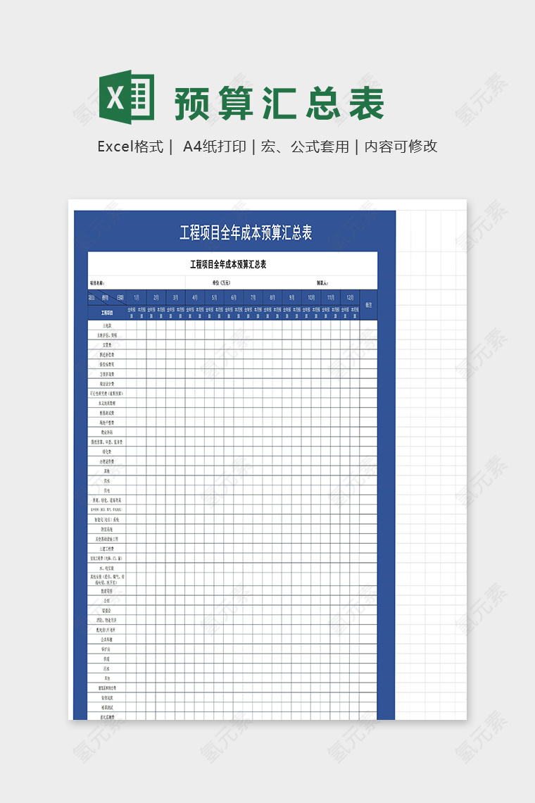 工资项目全年成本预算汇总表