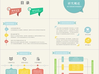 简约大学生能源消费行为研究