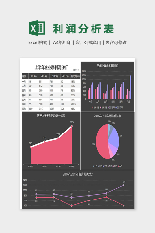 上半年企业净利润分析组图excel模板下载