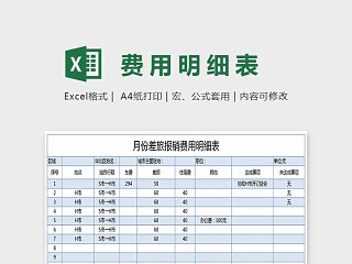 小清晰精美费用明细表Excel