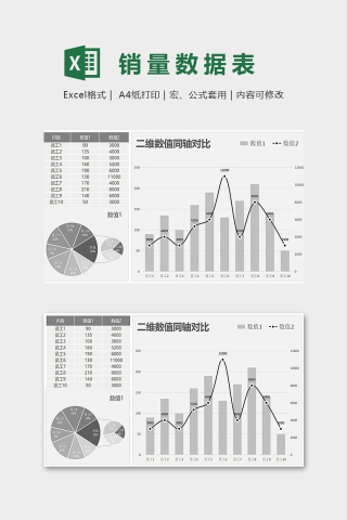 员工工作数据分析统计模版下载