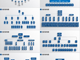 企业组织结构图ppt组织架构图PPT模板