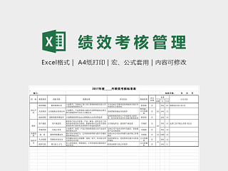 公司各级人员绩效考核系统excel模板