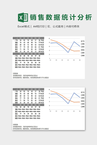 全国月份分类产品销售情况数据分析模版下载