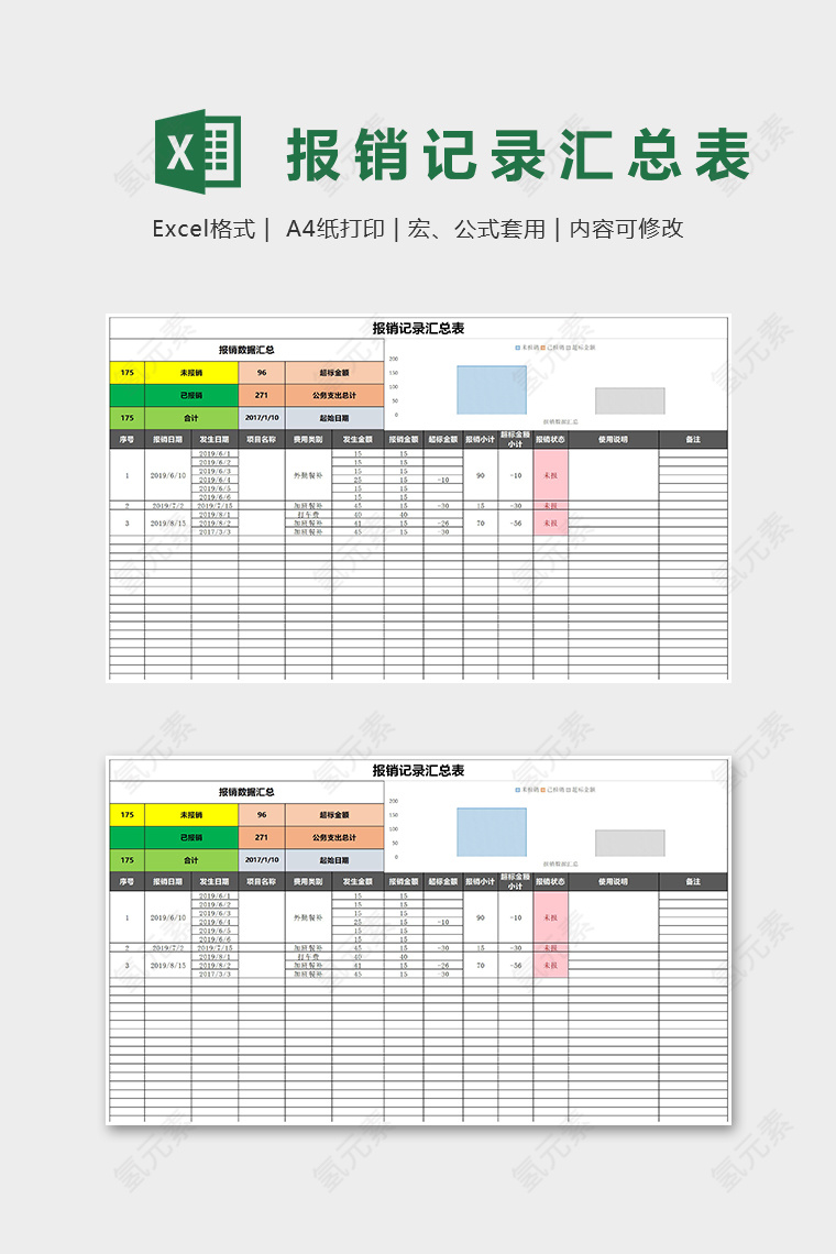 报销记录汇总表Excel表格模板
