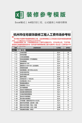 杭州市住宅装饰装修工程人工费市场参考表下载