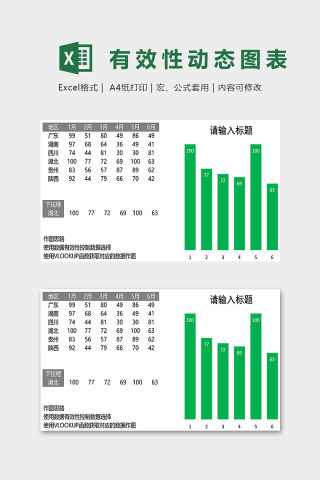 高级销售数据有效性动态图表excel模板下载