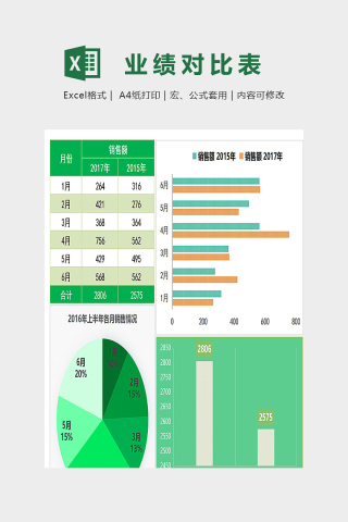 半年产品销量数据对比excel图表