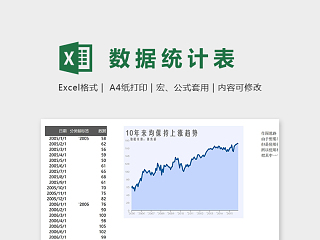 服装销售趋势统计分析模版