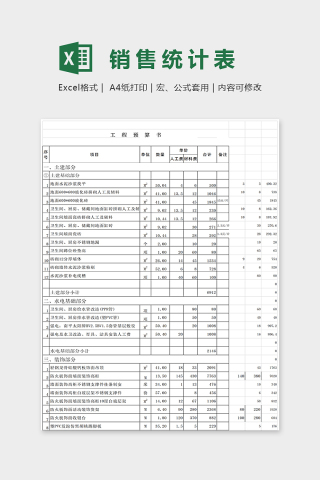 简单精美商场预算Excel