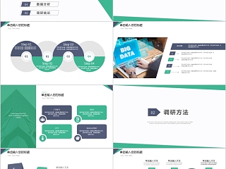 绿色商务调查报告汇报ppt模板
