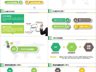 绿色简约商业会议演讲SWOT分析PPT模板