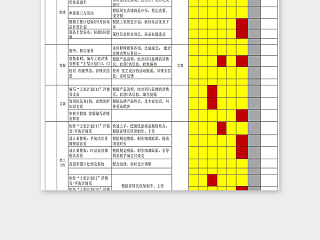 电商周计划表岗位职能分配表上架规划表合集excel模板