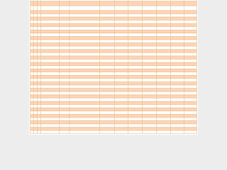 预算单位财政支出月报表excel模板表格