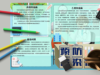 预防传染病乙类丙类传染病报告时限