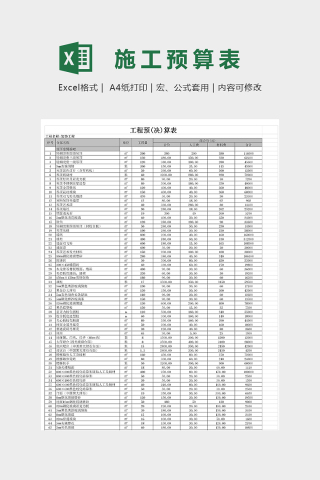 KTV工程预算表详细模版下载