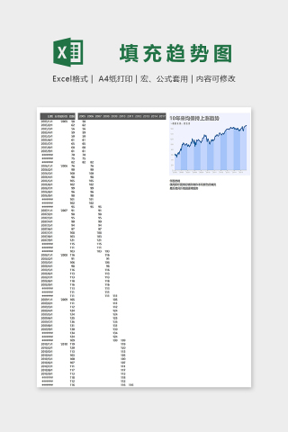 数据可视化间隔填充趋势图表excel模板下载