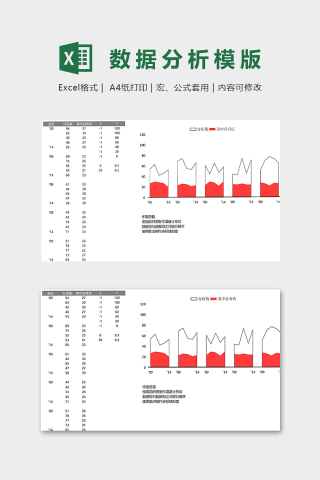 店铺分店数据统计创意图表