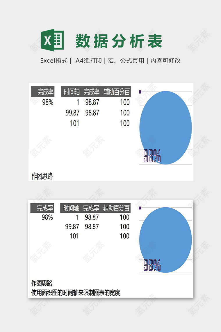 数据分析简约创意精美模版