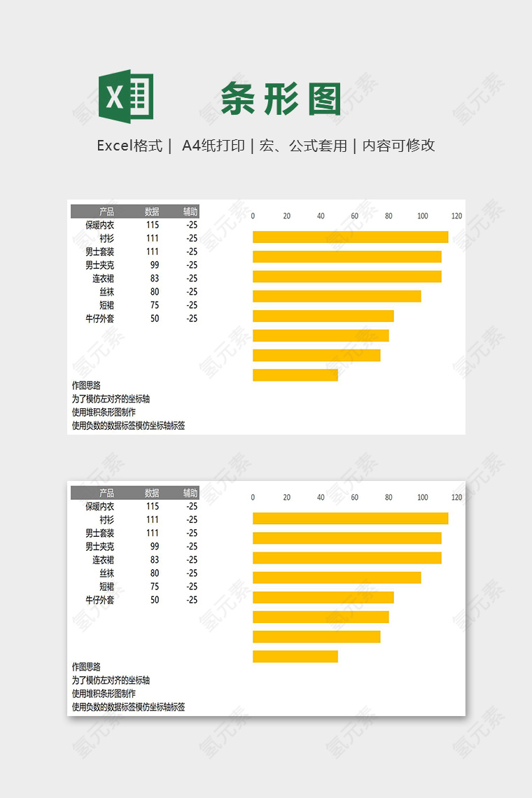 数据可视化坐标轴左对齐条形图excel模板