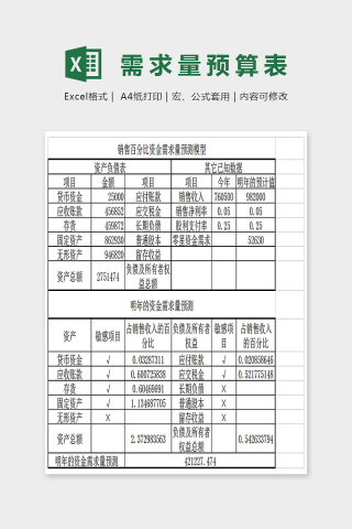 精美通用大方资金需求量预测Excel下载