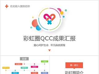 彩虹圈QCC成果汇报