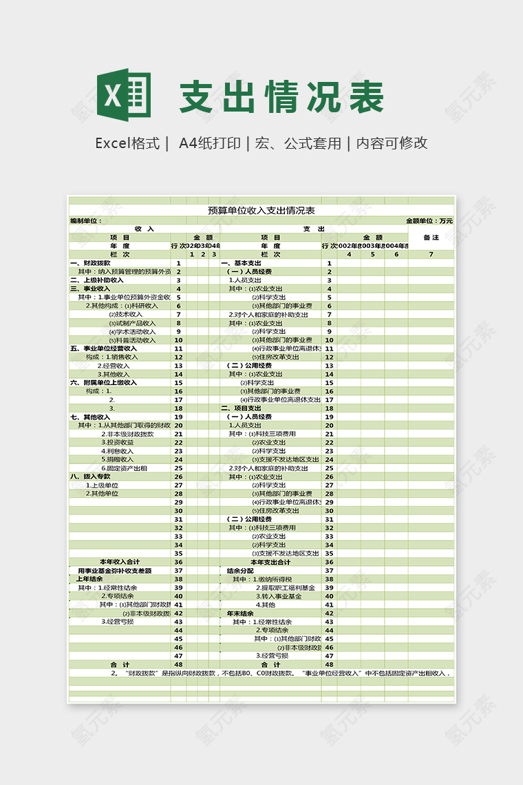 小清新绿色精美支出情况表Excel