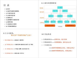 房地产发展战略规划ppt