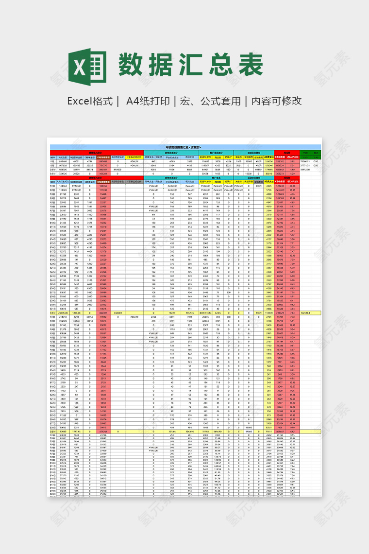 年度运营部销售数据汇总表excel模板