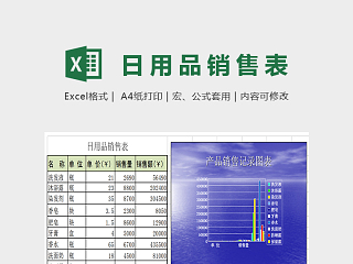 简单大方日用品销售表Excel