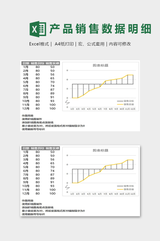 公司产品销售业绩目标统计图表下载