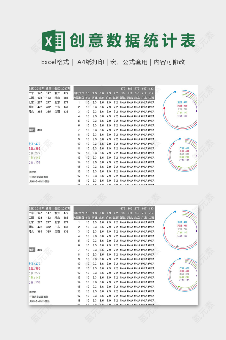 创意数据统计分析趋势图表