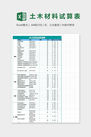 专业木工材料试算清单模版下载