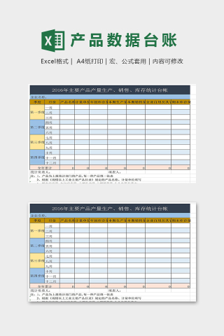 年度主要产品产量生产销售库存统计台账下载