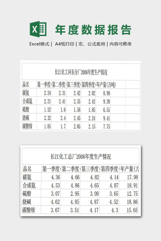 工厂年度数据报告表下载