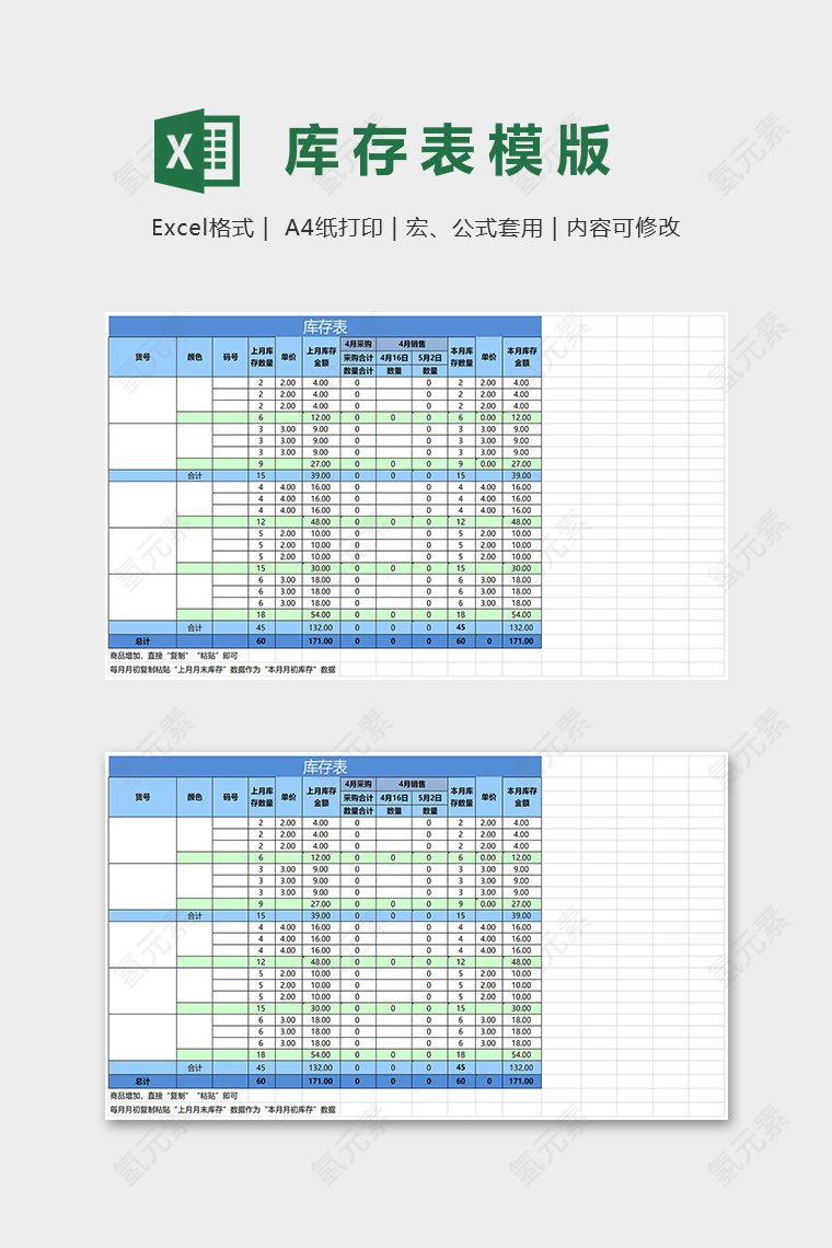 仓库产品数量流水基本情况表