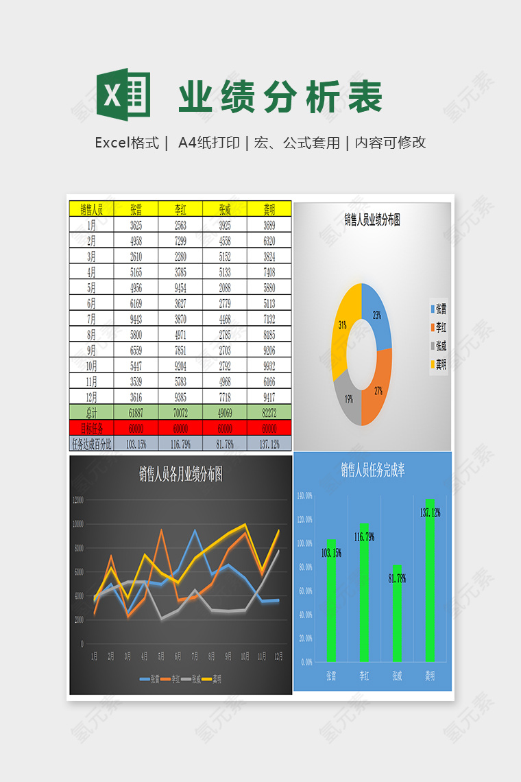 精美大气复合土数据分析表EXcel