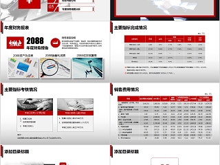 企业年度季度总结报告工作汇报财务报表分析报告ppt