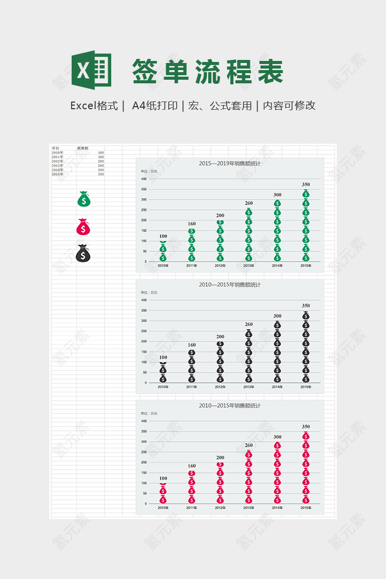 钱袋图案柱形图Excel图表