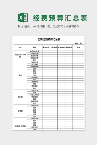 公司经费预算汇总表excel模板下载