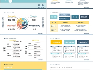 黄色简约SWOT分析优劣势商务报告PPT模板