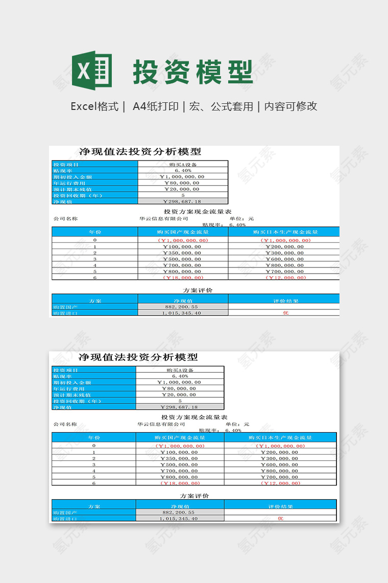 高端净现值法投资模型excel模板