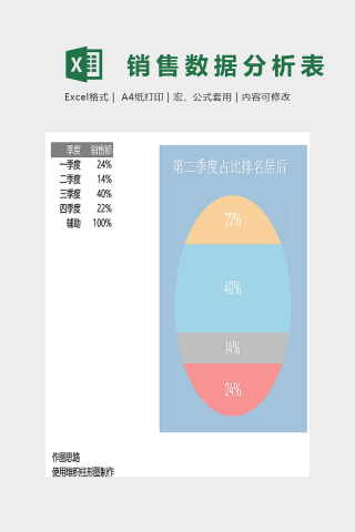 多层堆积百分比图表下载