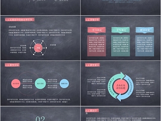 简约粉笔字教学课件培训PPT模板