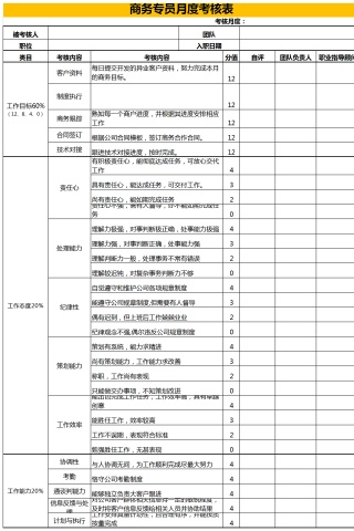 精美上半年企业净利润分析Excel图表下载