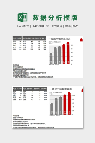 城市销售率模版下载