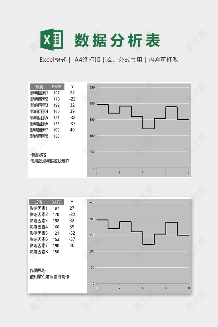 数据统计分析模版